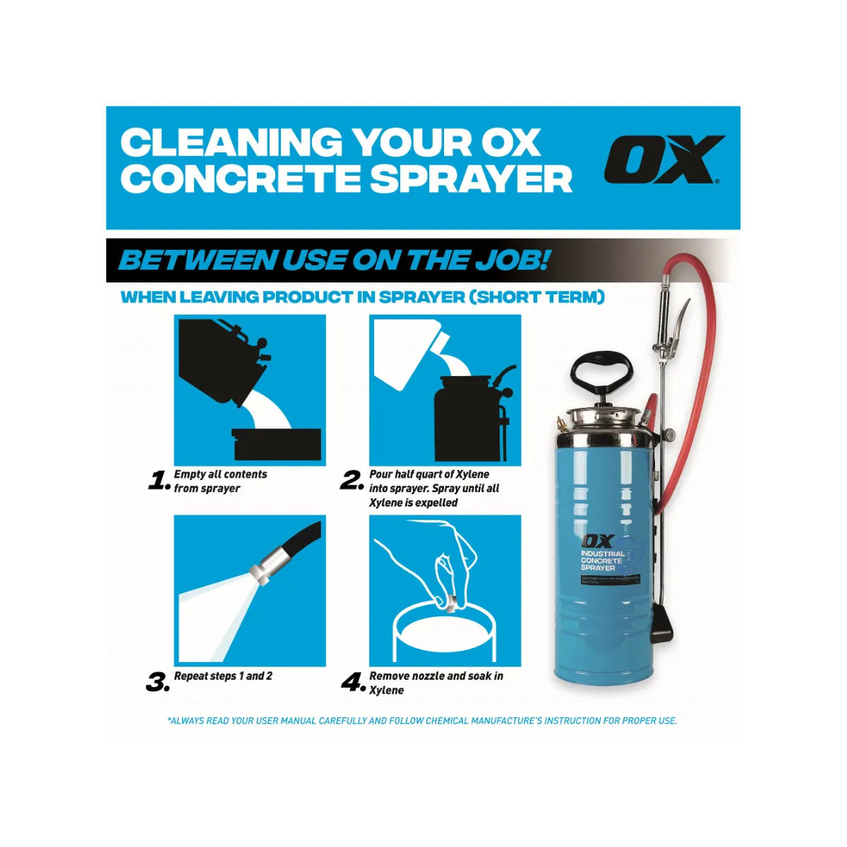 OX Professional Concrete Pump Sprayer